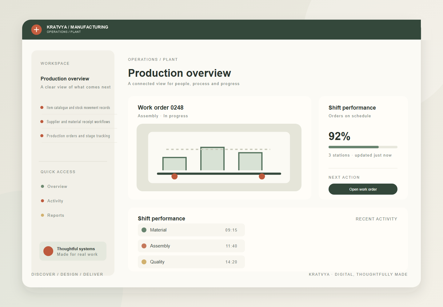 Manufacturing ERP with Inventory, Production & Billing