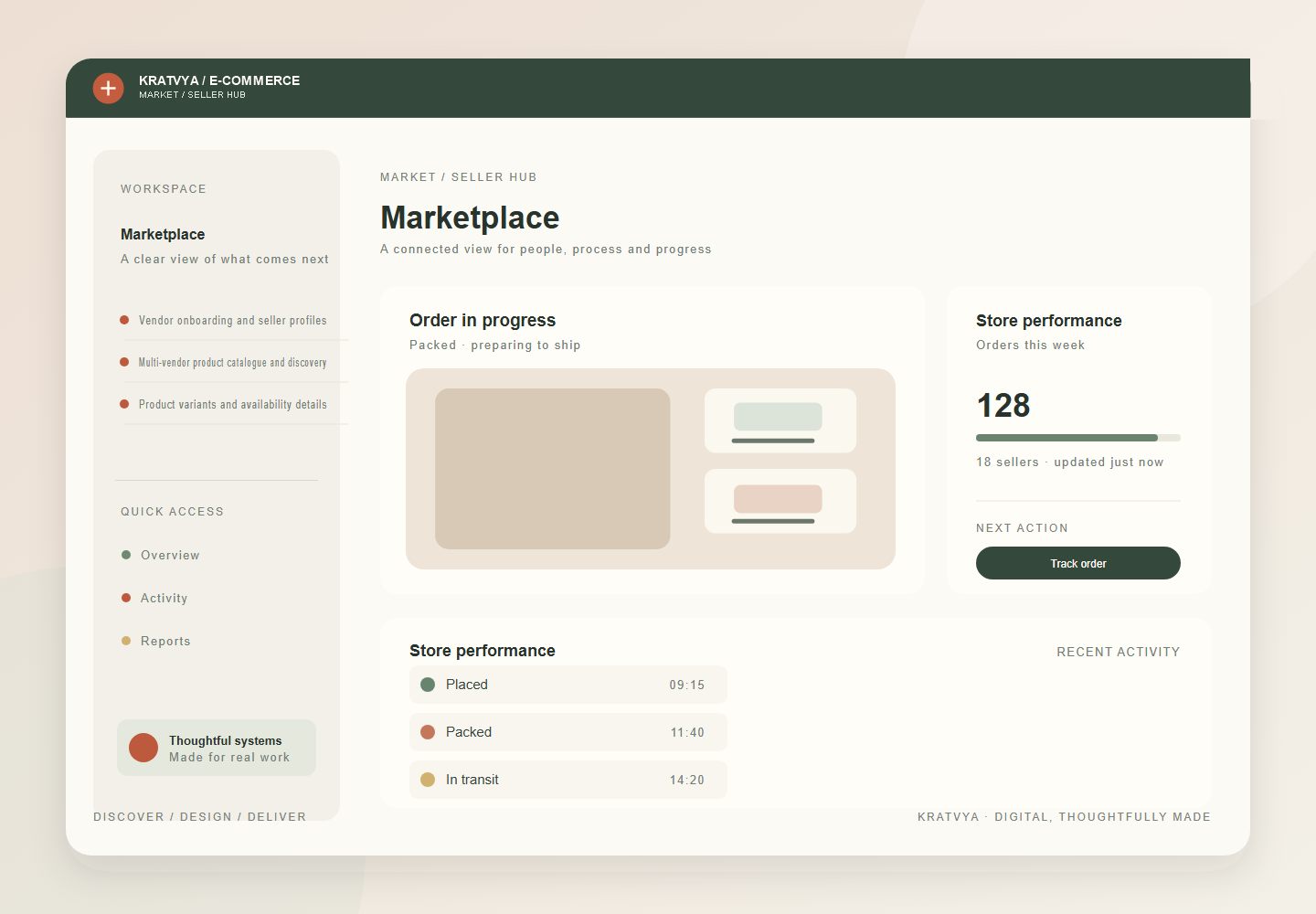 Multi-Vendor E-commerce Platform with Payment & Order Tracking