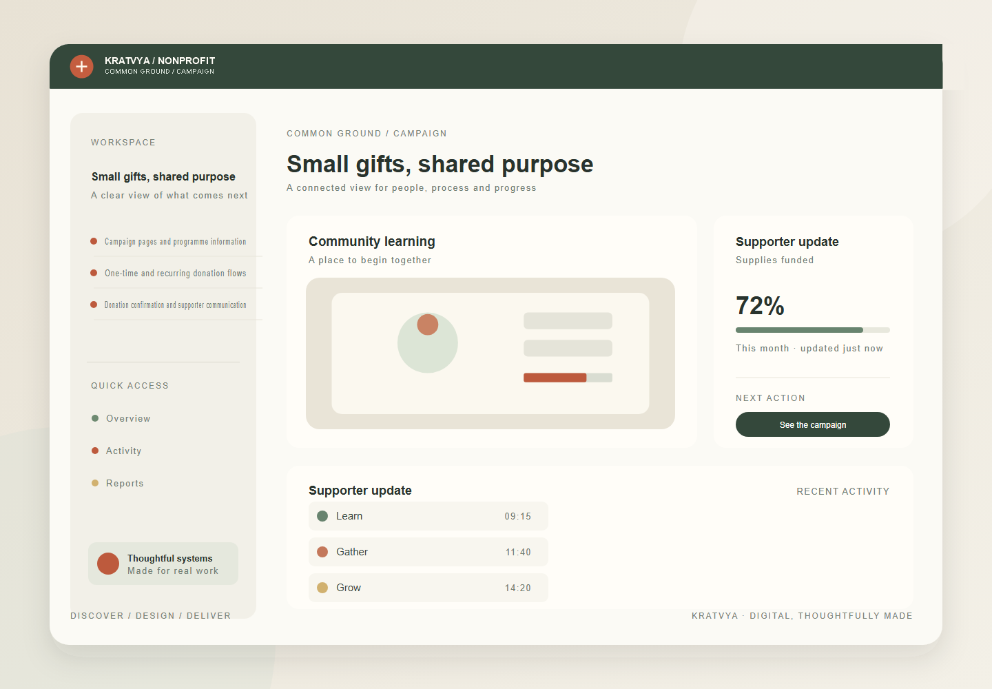 Donation & Campaign Management Portal