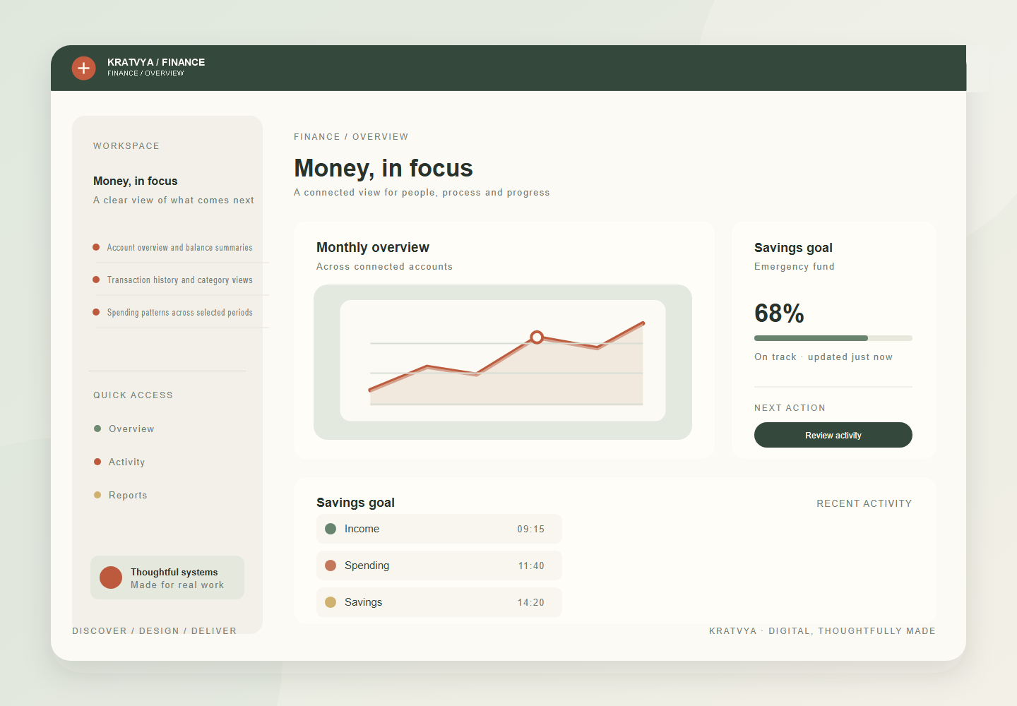 Personal Finance & Wealth Analytics Dashboard
