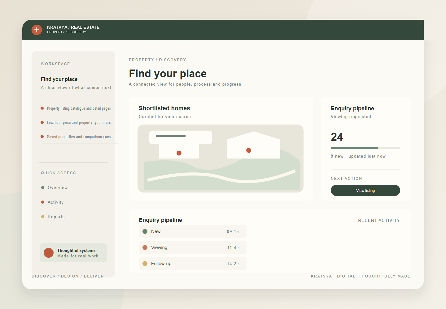 Property Listing Portal with Lead Management CRM