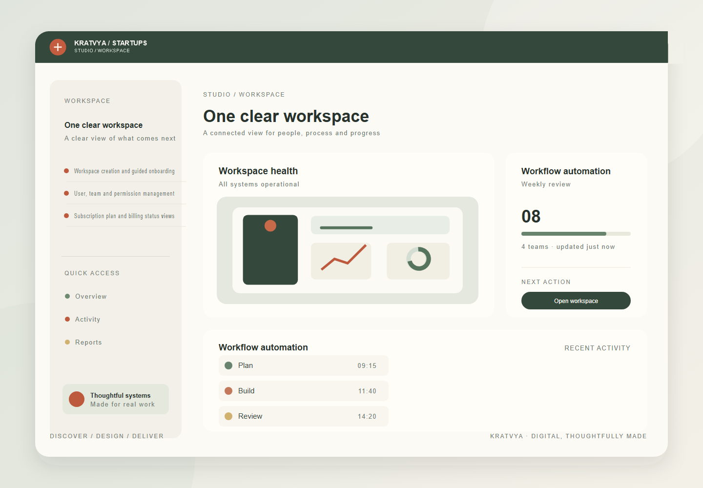 Subscription-Based SaaS Product with Admin Panel