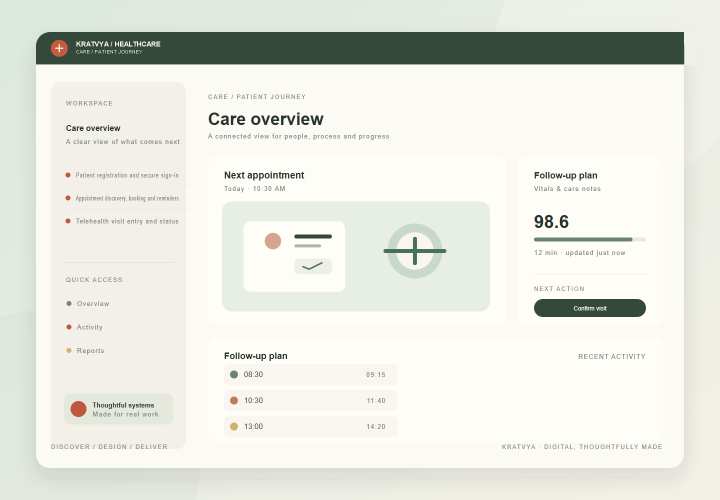 Telehealth & Patient Management Platform
