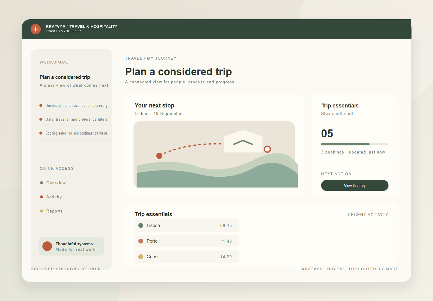 Travel Booking Engine with Itinerary Builder
